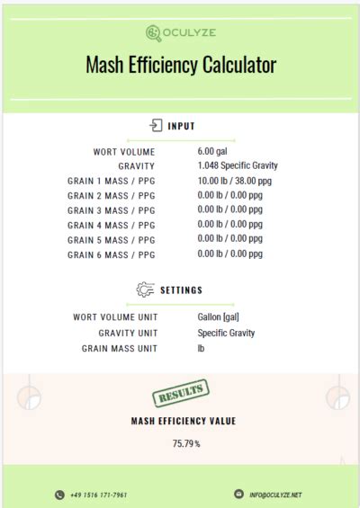 measuring mash thickness|mash efficiency calculator.